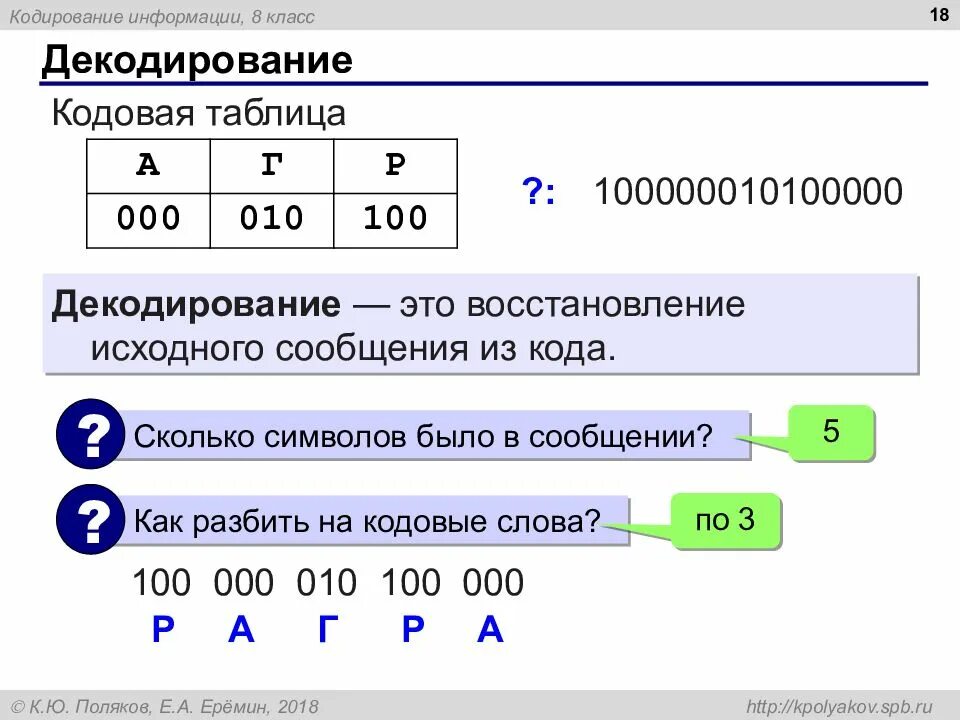 Кодовое слово информатика. Кодирование и декодирование. Примеры кодирования и декодирования. Декодирование это в информатике. Декодирование информации примеры.