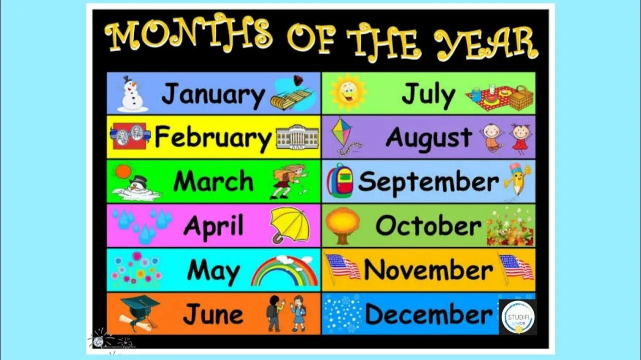 Месяца на английском. Months in English for Kids. Months of the year. Months на английском. The first month of the year