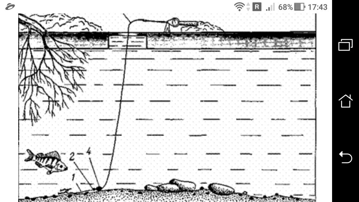 Поплавочная удочка для зимней рыбалки на плотву. Оснастка для ловли леща зимой. Оснастка для ловли леща зимой. Оснастка для ловли леща зимой. Зимняя поплавочная удочка оснастка на леща.