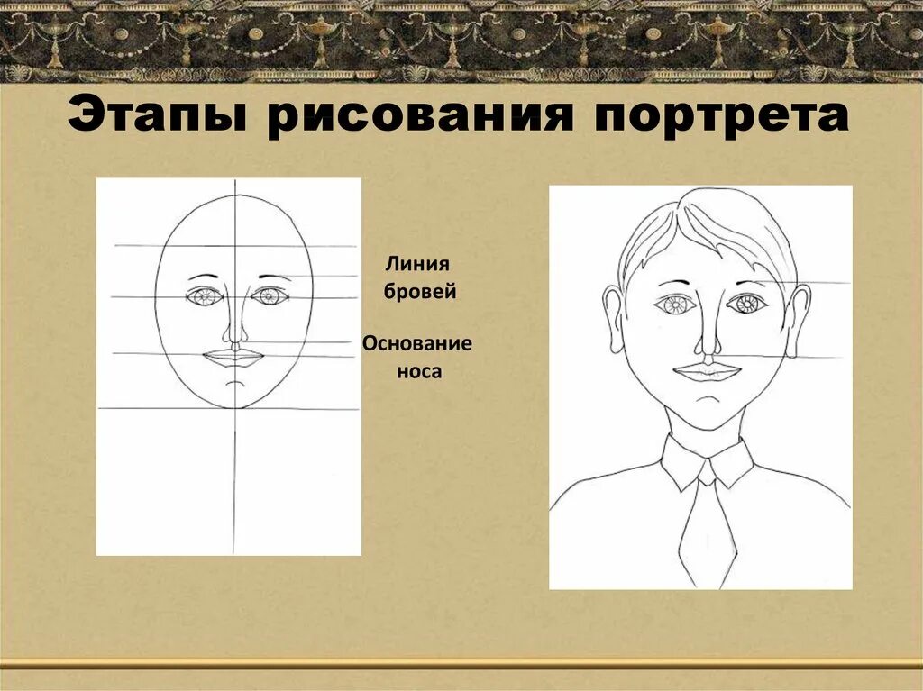 Поэтапное рисование портрета 3 класс презентация. Рисование портрета. Этапы рисования. Последовательность рисования портрета. Портрет 3 класс изо.