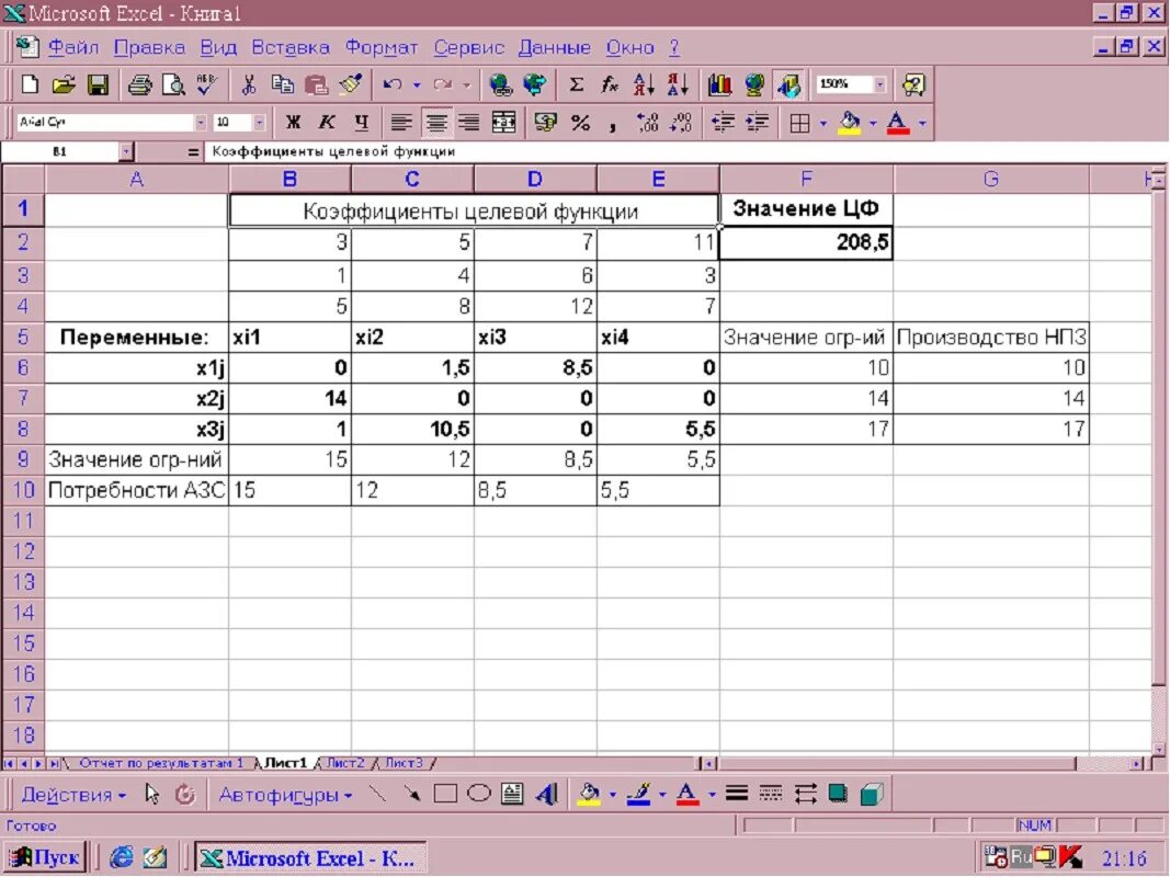 Анализ данных microsoft excel. Транспортная задача линейного программирования в excel. математика в экселе. коэффициенты целевой функции. ктп в excel.