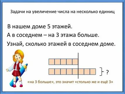 Текстовая сюжетная задача в 1 действие