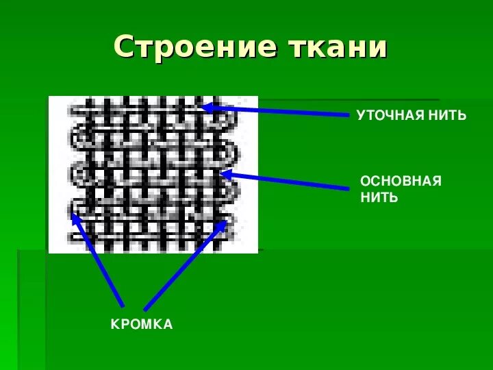 Общая нить