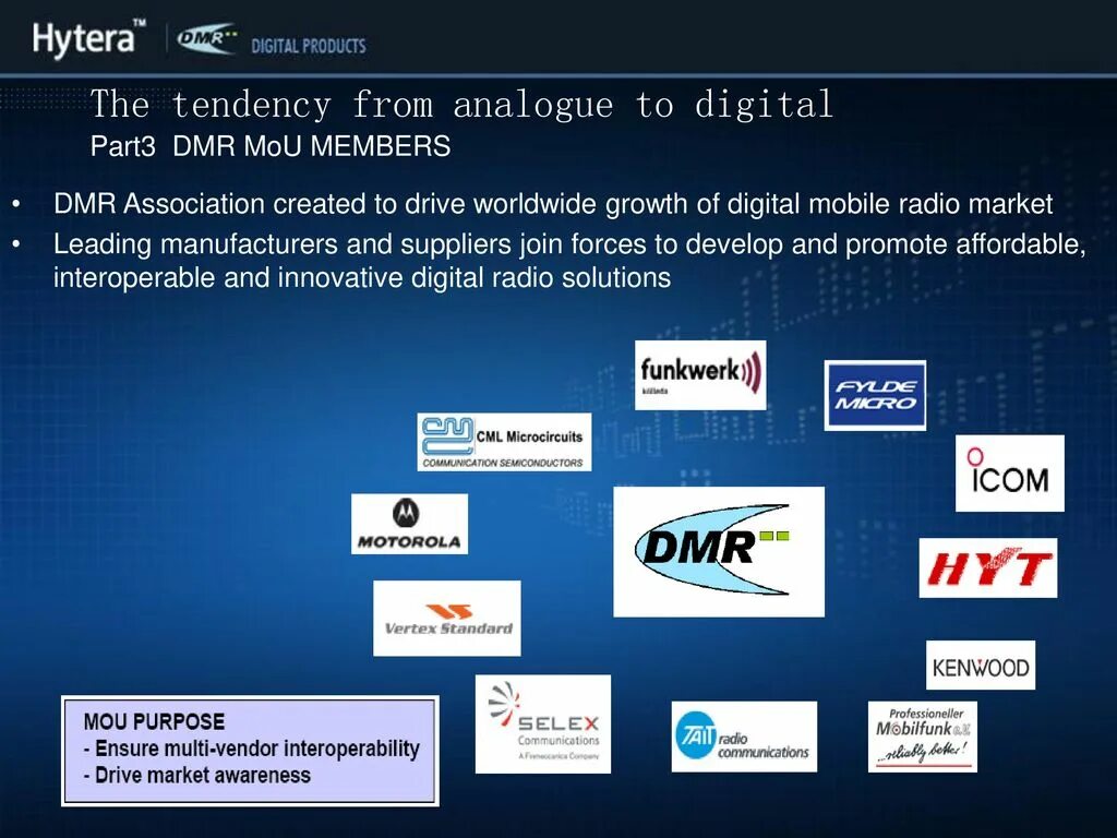 Digital parts