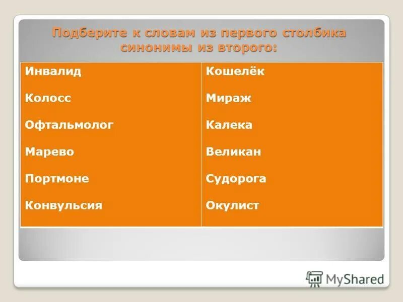 Занятое место синоним. Синоним к слову округа. Синоним слова инвалид. Синоним к слову Интерфейс. Запиши к данным словам синонимы дело.