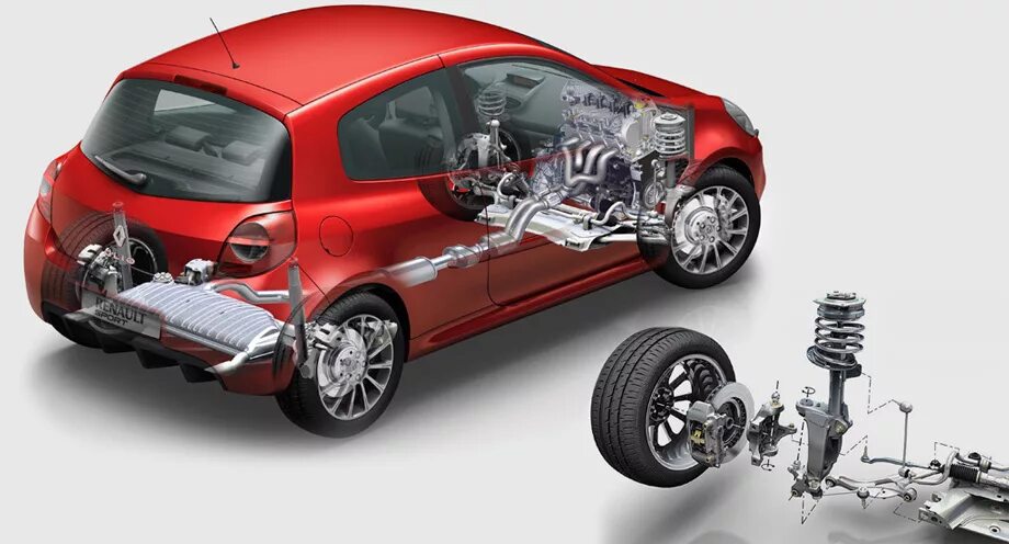 Устройство renault. Renault Clio 2 подвеска. Подвеска Renault Clio 4. Подвеска Рено Клио РС. Renault Megane RS подвеска.