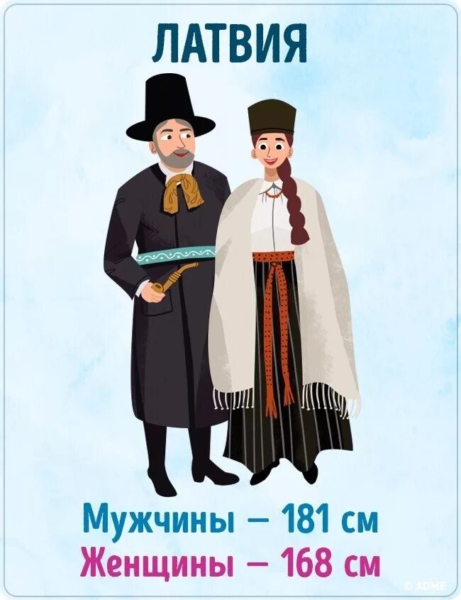 средний рост женщины. средний рост человека. статистика роста человека. средний рост мужчины. средний рост мужчины в россии.