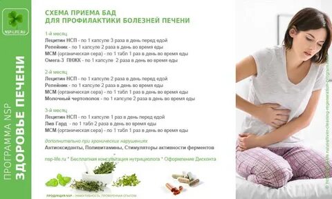 Лив гард инструкция