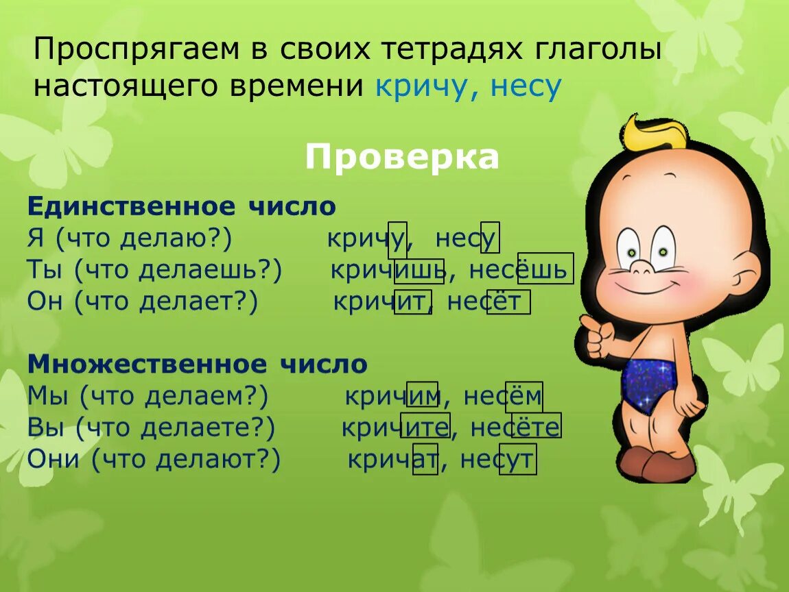 Закричал какое время. Глагоголы настоящего времени. Глаголы настаящеговремени. Глаголы настоящего времени. Будущее время глагола.