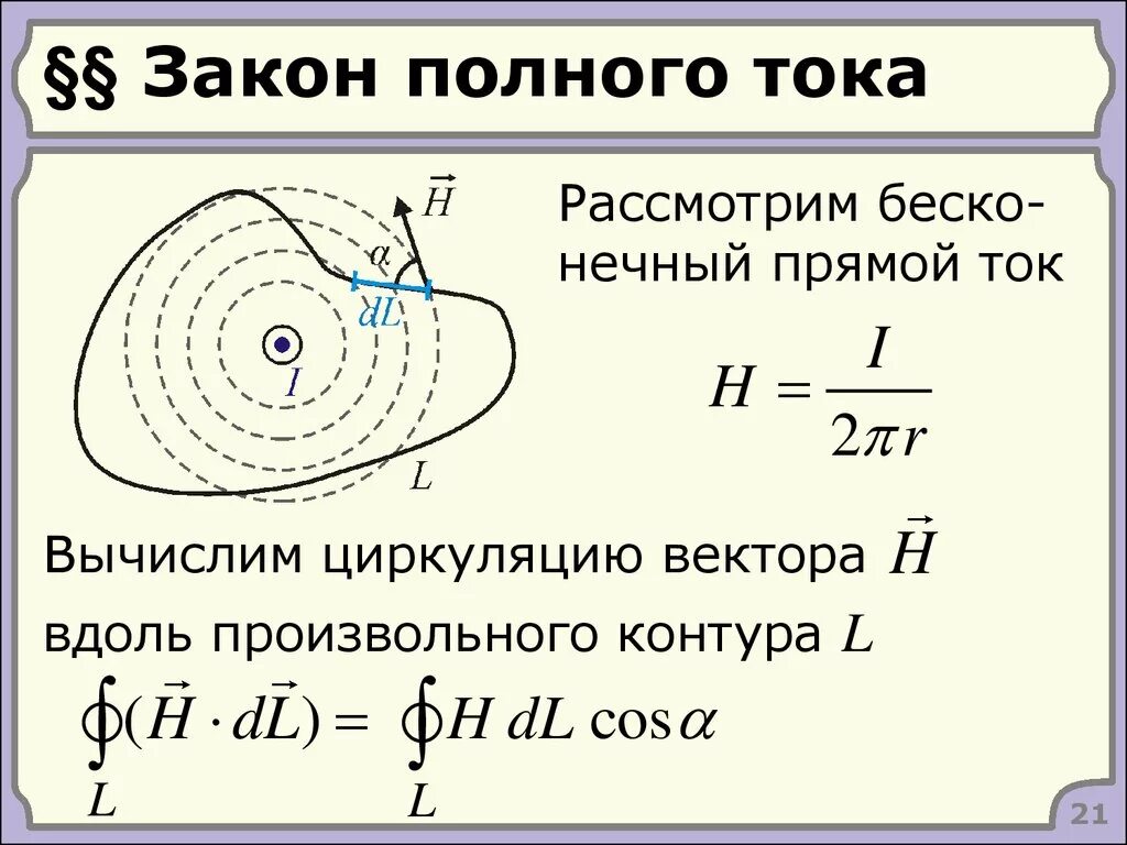 Полный ток контура. Запишите и сформулируйте закон полного тока. Закон полного тока формула. Закон полного тока формулировка. Формула полного тока для магнитного поля.