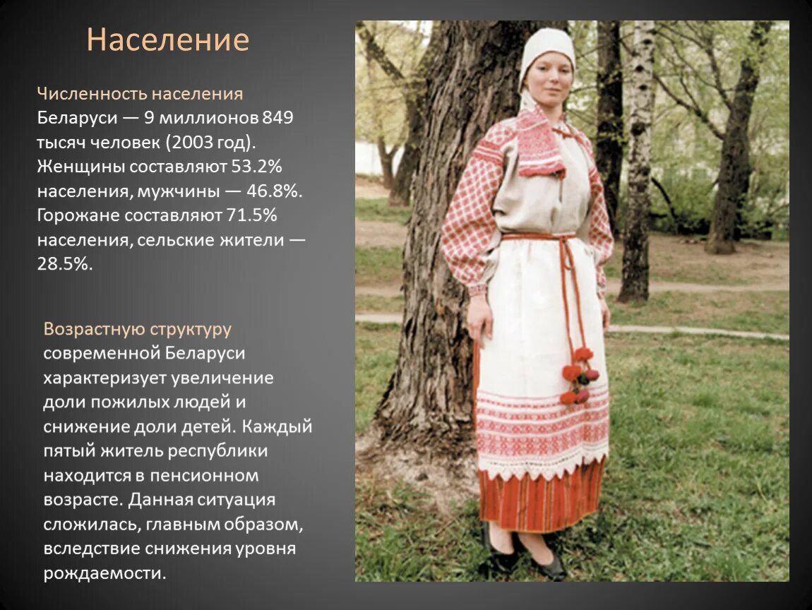Беларусь реферат. Население белоруссии. беларусь презентация. презентация на тему беларусь. рассказ про беларусь.