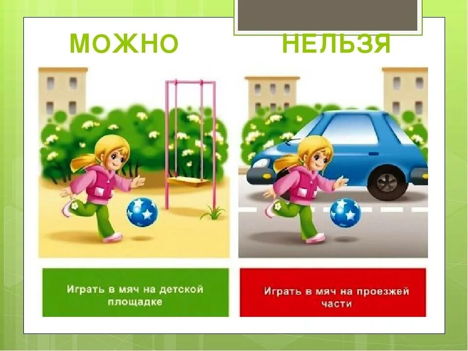 Где правильно а где неправильно
