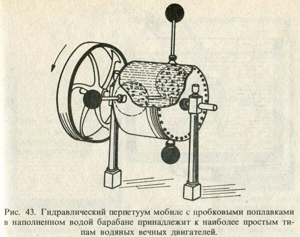 Перпетуум мобиле что. Гидравлический вечный двигатель. Гидро гравитационный вечный двигатель. Вечные двигатели с гидравликой. Гидро-гравитационные двигатели.