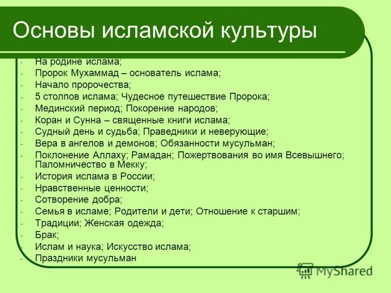 Основы ислама для начинающих. Книга расскажи об исламе. Основы вероубеждения книга. Основы вероубеждения ислама. Основы ислама для начинающих.