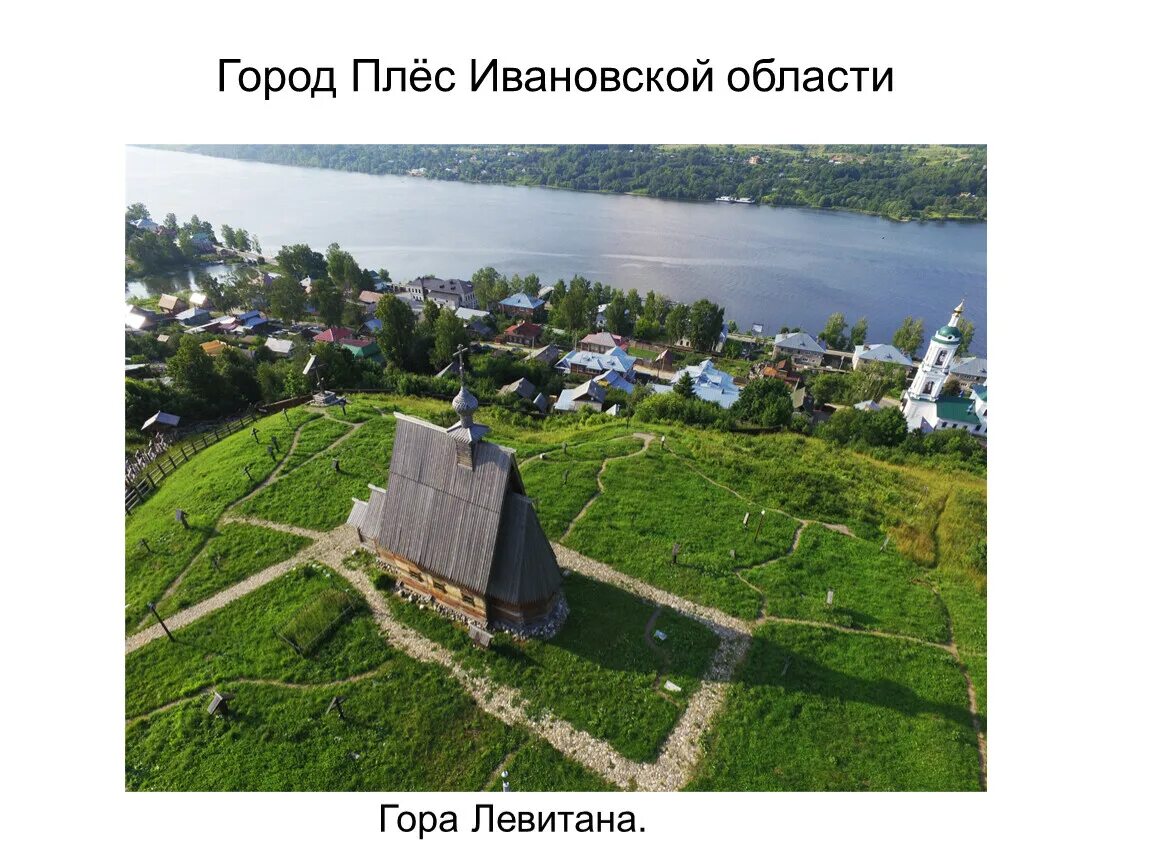 Интересное о городе плес