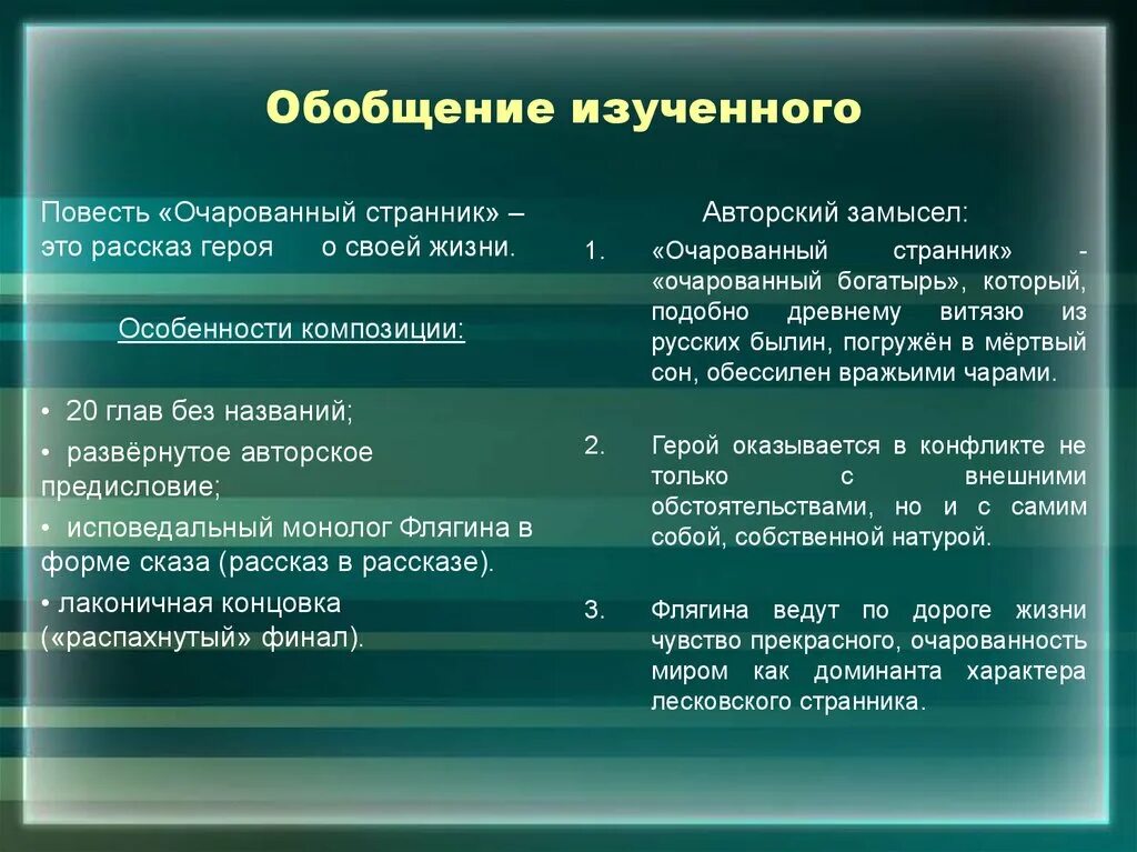 Композиция Очарованный Странник. Композиция повести Очарованный Странник. Особенности композиции Очарованный Странник. План повести Очарованный Странник.