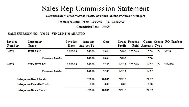 Стейтмент. Statement перевод. Statement перевод с английского на русский. Sales Commission расчеты.