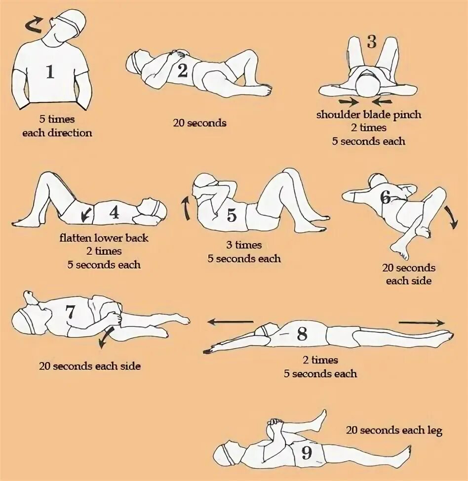 Position total