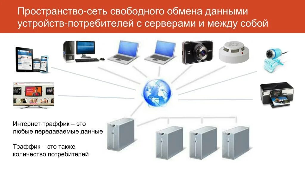 Устройства обмена информацией. Устройства обмена данными. Устройство для обмена данными между устройствами компьютера. Устройства обмена данными примеры.