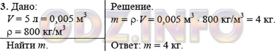 Сколько членов поместится. Сколько килограммов керосина входит в пятилитровую бутыль. Сколько килограммов керосина входит. Сколько кг керосина входит в 5 литровую бутыль. Сколько килограммов керосина входит в пятилитровую бутыль 7 класс.