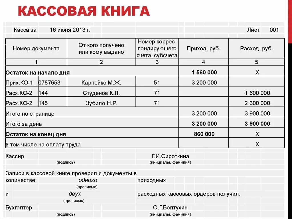 Возврат расхода денежных средств. Кассовая книга образец заполнения. Образец заполнения кассовой книги кассовых документов. Отчет кассира образец заполнения кассовой книги. Как правильно заполнять кассовую книгу в магазине образец.