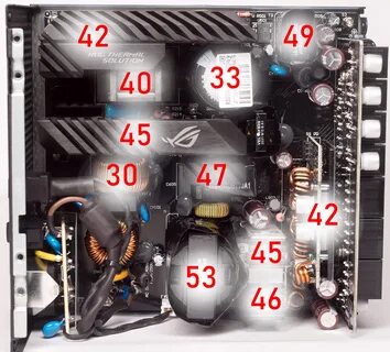 Блок питания asus rog