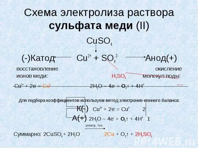 Продукты электролиза хлорида меди 2. Электролиз раствора сульфата меди. Уравнение электролиза сульфата меди 2. Схема электролиза cuso4. Электролиз сульфата меди что на аноде и катоде.