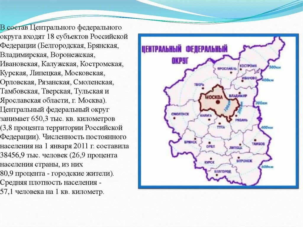 Административный район центральной россии