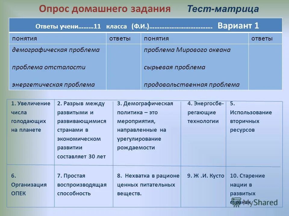 География 11 класс программа. И. География 11 класс. Практическая работа по географии глобальные проблемы человечества 11. Умк по географии 5-9 класс фгос алексеев полярная звезда.