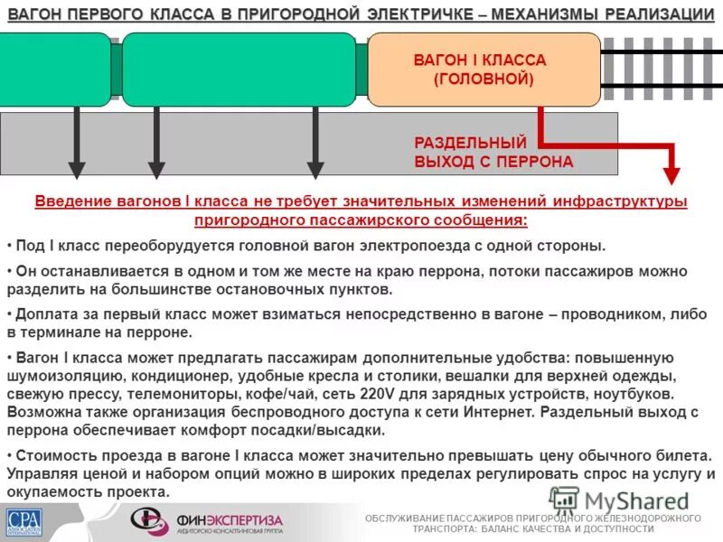 Поезд электричка. Пригородный поезд. Эр2т 7138. Пригородный поезд это электричка. Эд9э-0003.
