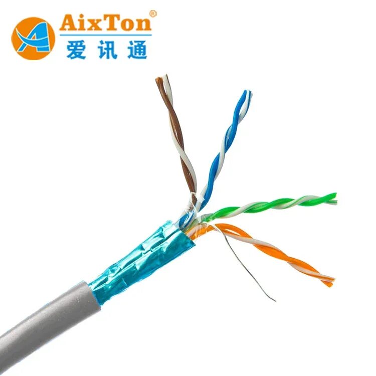 Awg sftp