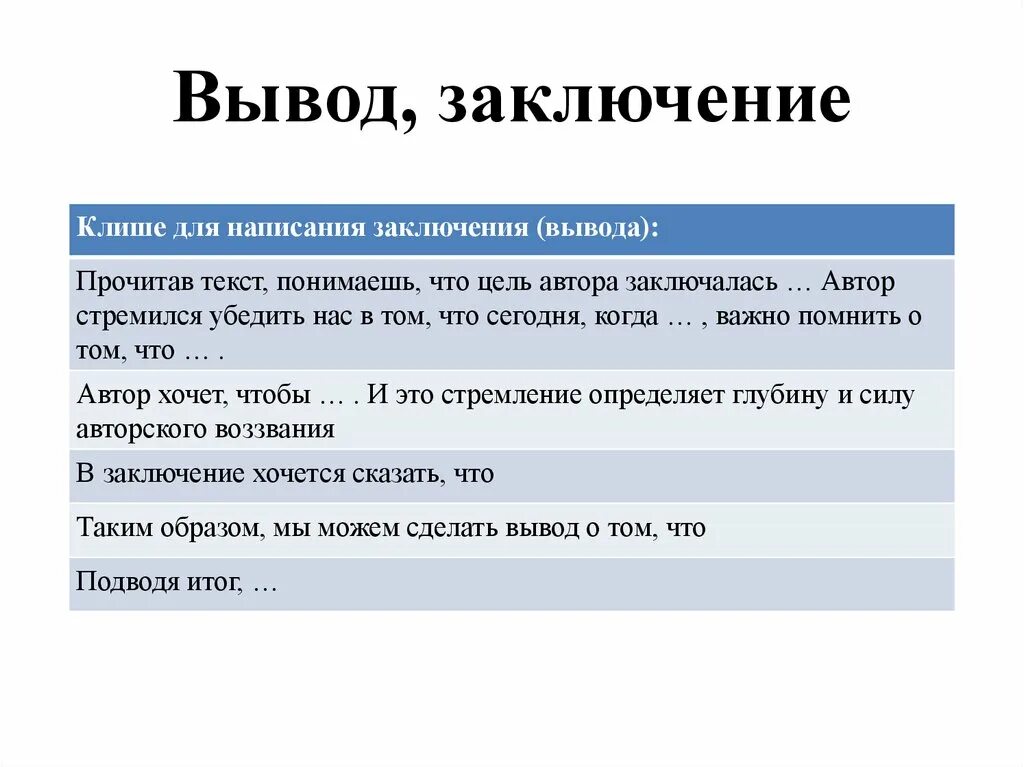 Как можно писать в заключении сочинения. Как писать вывод в сочинении рассуждении. Как написать заключение в сочинении рассуждении. Как написать вывод в сочинении рассуждении.