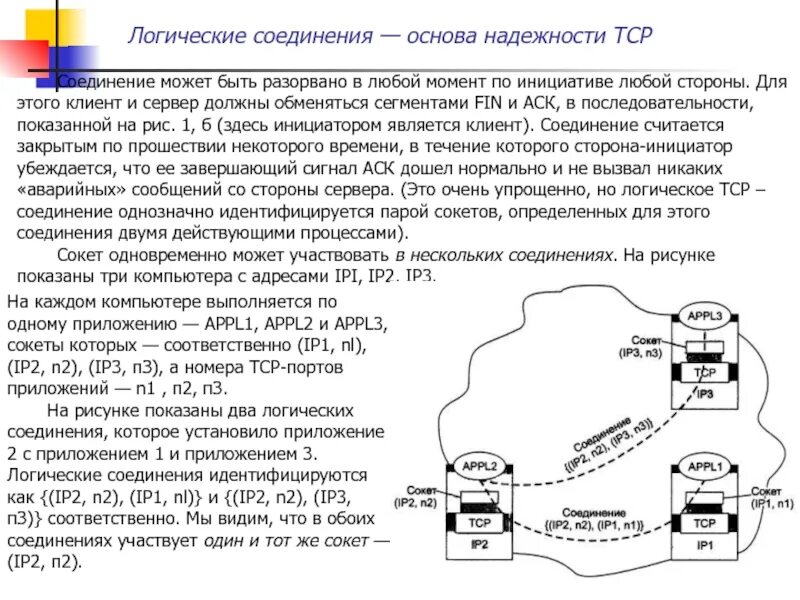 Подключение к сокету. Логическое соединение. Логические соединения основа надежности TCP. Процедура установление и завершения TCP соединения. Сокетное соединение.