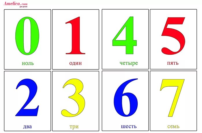 Цифры от 1 до 10. Цифры (карточки). карточки с цифрами для детей. разноцветные карточки с цифрами. карточки с цифрами от 1 до 10.