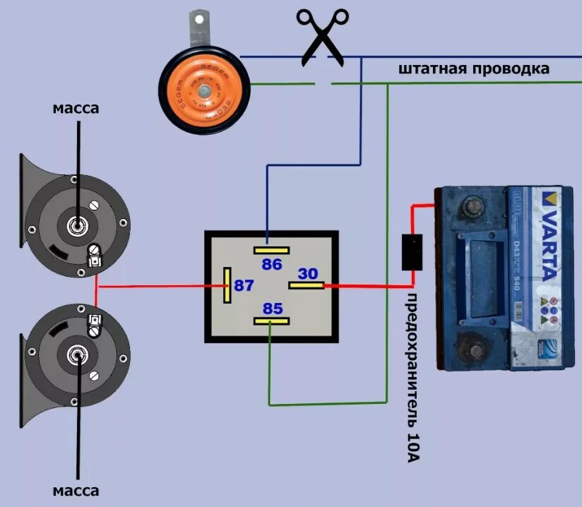 Подключение воздушного сигнала. Звуковой сигнал через реле ВАЗ 2114. Схема подключения реле звукового сигнала ВАЗ 2110. Схема подключения звукового сигнала через реле на ВАЗ. Схема включения звукового сигнала через реле.