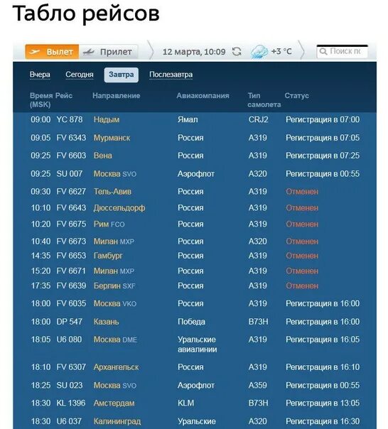 Табло вылета аэропорта спб на сегодня. Аэропорт Пулково табло рейс. Расписание самолетов Пулково табло. Прибытие самолета. Пулково Прибытие рейсов.