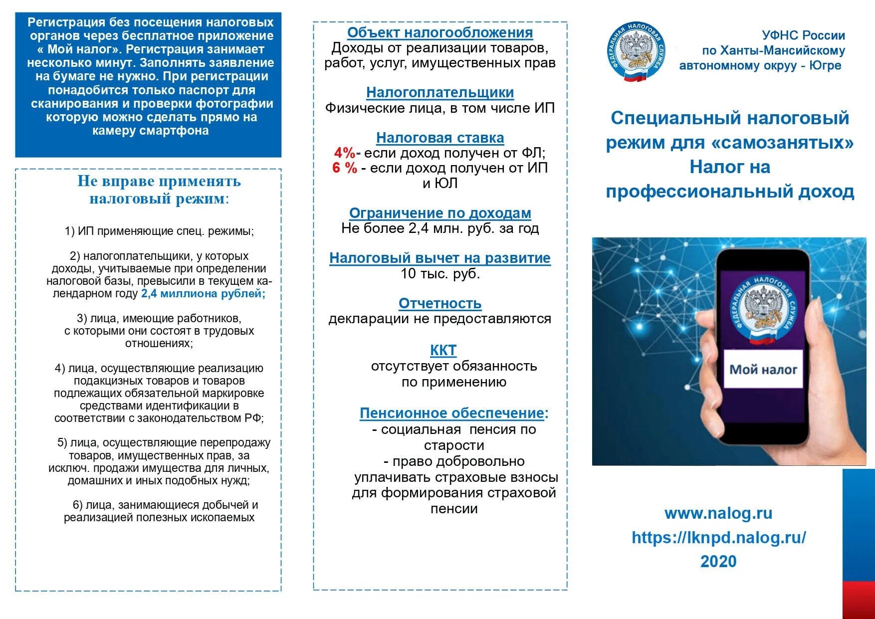 как посчитать профессиональный налоговый вычет. налог на профессиональный доход вычет. профессиональные налоговые вычеты по ндфл. порядок предоставления социальных налоговых вычетов. налоги для ип и самозанятых.