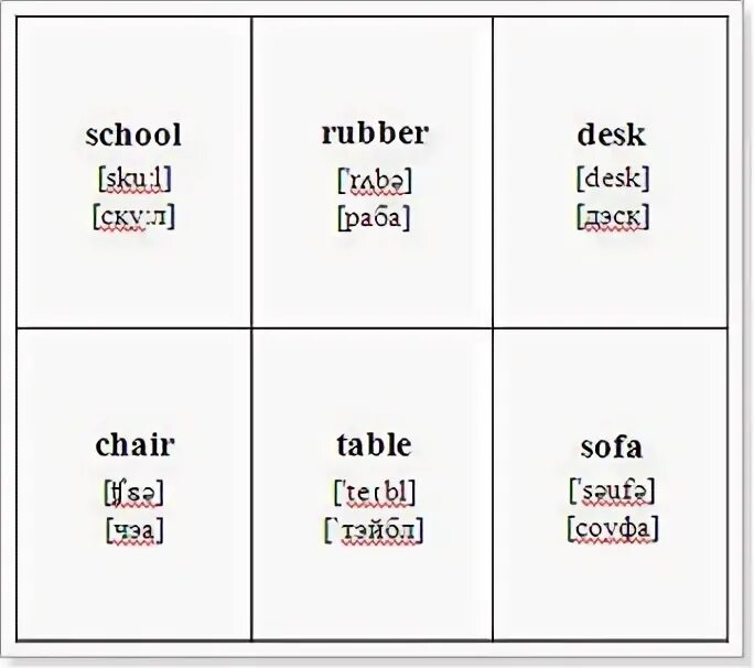 Карточки с английскими словами. Стул по английскому с произношением. Карточки для изучения слов английского языка. Карточки с английскими словами для детей с транскрипцией. Слово стол на английском