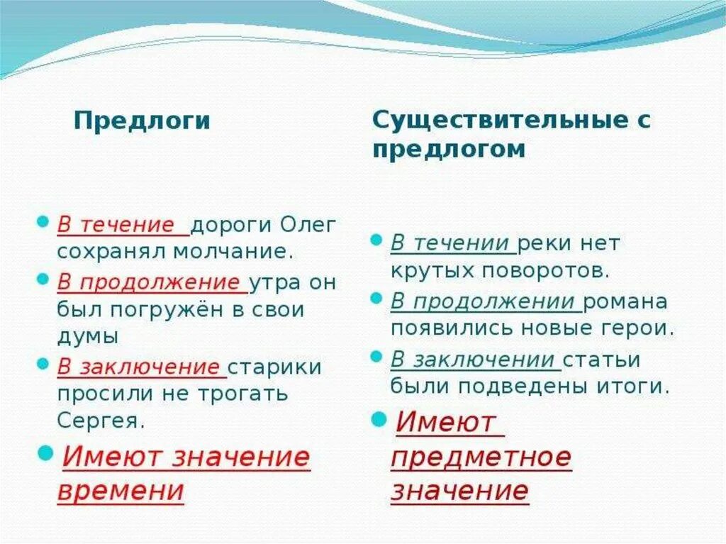 Презентация предлоги 4 класс. Правописание предлогов 4 класс. Производные предлоги на протяжении. На протяжении предлог. В течении часа приедете