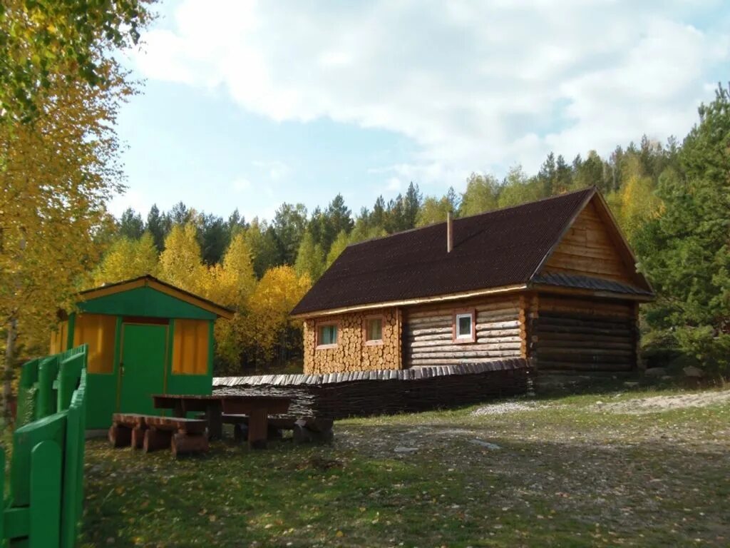 Увильды набережная 2. Кыштым посуточно. Слюдорудник база отдыха провинция. Слюдорудник база отдыха провинция цены. Слюдорудник добрый дом.