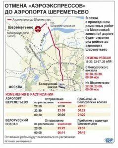 Электричка окружная шереметьево аэропорт