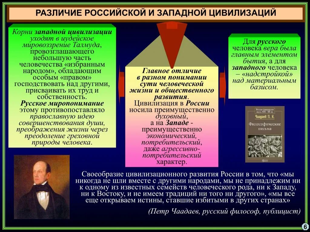 Философия Западной цивилизации. Мировоззрение Западной цивилизации. Различия России и Запада. Западноевропейская и русская культура.