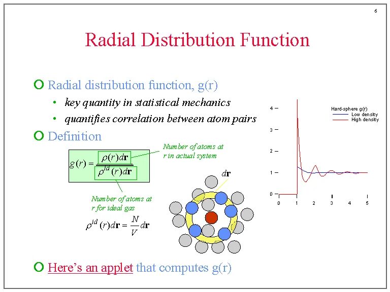 Liquid function.