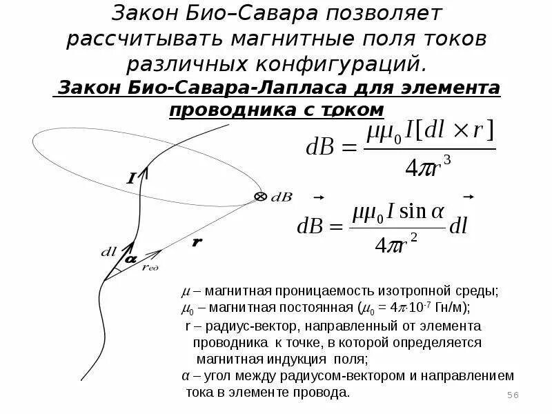 Закон био савара лапласа напряженность магнитного поля. Закон био савара лапласа напряженность магнитного поля