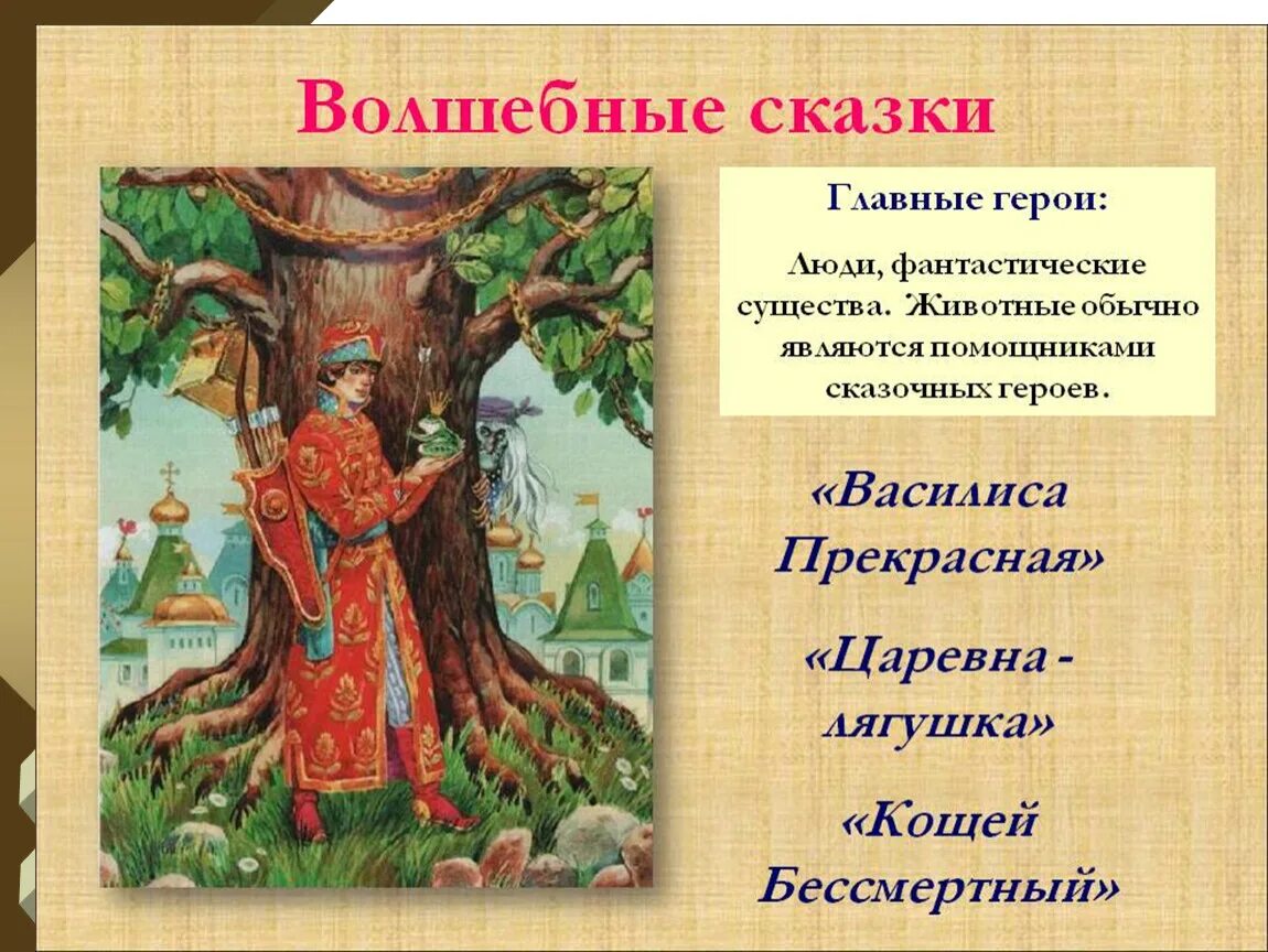 Чем похожи герои русских народных сказок. Волшебные сказки. Волшебные народные сказки. Русские народные сказки названия. Волшебные русские народные сказки.