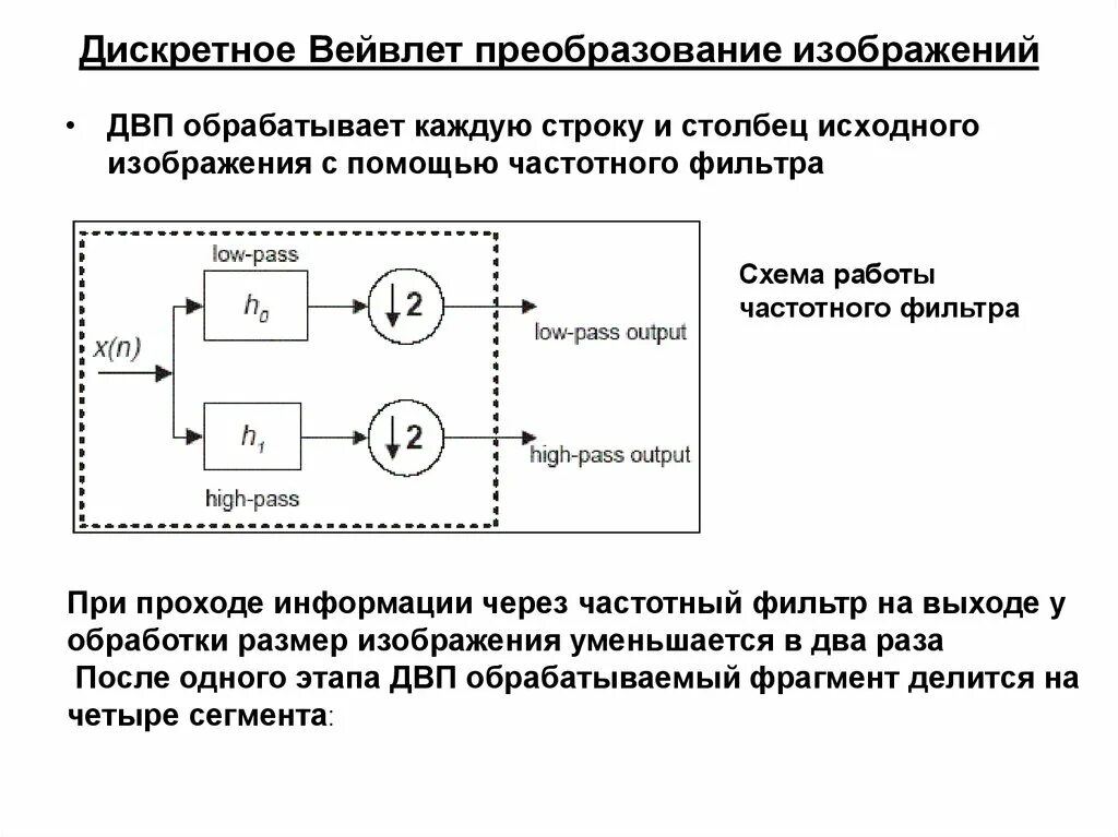 Преобразование фильтров. Блок схема вейвлет преобразования. Дискретное вейвлет преобразование. Вейвлет преобразование изображения. Дискретное вейвлет преобразование изображения.