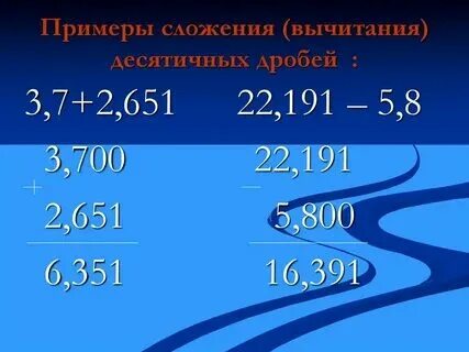 Сложение и вычитание десятичных дробей Математика с Ольгой Николаевной Дзен