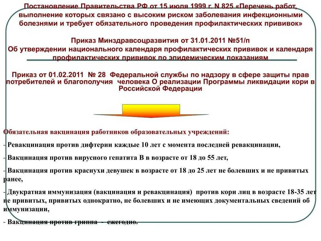 Перечень работ требующих обязательного проведения прививок