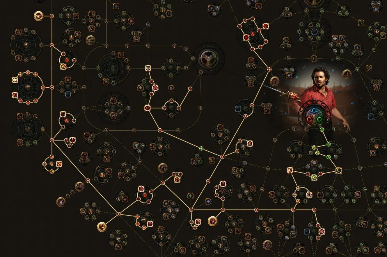 Poe spark build. Poe дуэлист. path of exile дерево навыков. path of exile дуэлянт. path of exile ветка талантов.