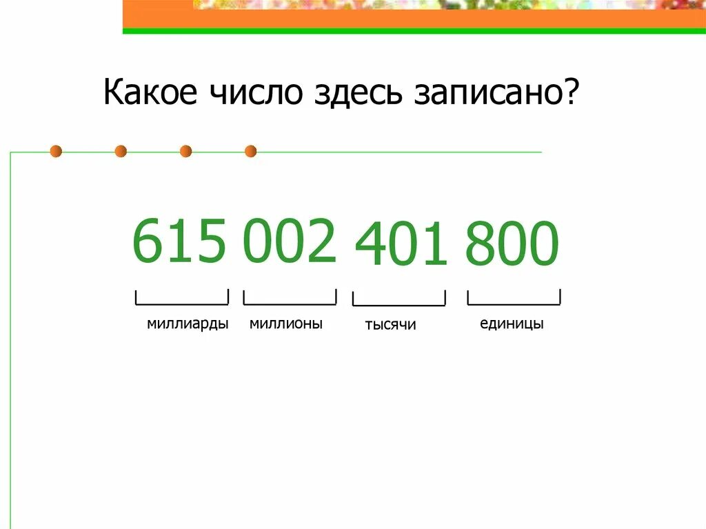 На какое число идет продажа. Какое число. Числа 1 1000 1000000. Тысячные цифры. Два миллиона восемьсот в цифрах.